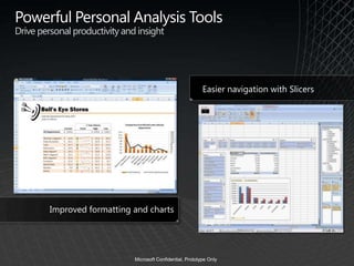 Microsoft SQL Server - BI Consolidation Presentation | PPTX