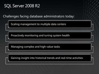 SQL Server 2008 R2Challenges facing database administrators today: