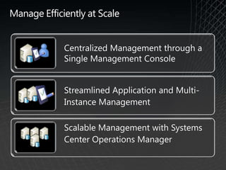 Scale with EaseSQL Server 2008 R2 ManageabilityManage at ScaleAutomate TasksStreamline Troubleshooting