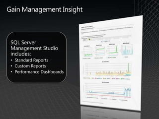 Single, Central Management ConsoleSQL Server Management StudioCentralized management of all SQL Server instances and services
