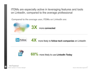 ITDMs are especially active in leveraging features and tools
      on LinkedIn, compared to the average professional

       Compared to the average user, ITDMs on LinkedIn are:



                                          3X     more connected




                                          4X    more likely to follow tech companies on LinkedIn




                                          60% more likely to use LinkedIn Today

  #inITwebinar                                                                                                   14
ITDMs: members in IT function, Manager+                                           Source: Internal data, August 2012
 