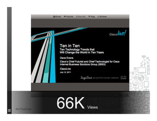 #inITwebinar
               66K   Views
                             19
 