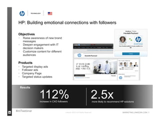 TECHNOLOGY




 HP: Building emotional connections with followers

 Objectives
      Raise awareness of new brand
       messages
      Deepen engagement with IT
       decision makers
      Customize content for different
       audiences

 Products
     Targeted display ads
     Follower ads
     Company Page
     Targeted status updates


     Results


                       112%
                       increase in CXO followers
                                                                              2.5xmore likely to recommend HP solutions


#inITwebinar                                 LinkedIn ©2013 All Rights Reserved                              MARKETING.LINKEDIN.COM 20
 