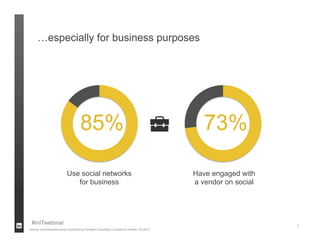 …especially for business purposes




                                      85%                                                        73%

                            Use social networks                                               Have engaged with
                               for business                                                   a vendor on social




 #inITwebinar                                                                                                      5
Source: commissioned study conducted by Forrester Consulting on behalf of LinkedIn, Q3 2012
 