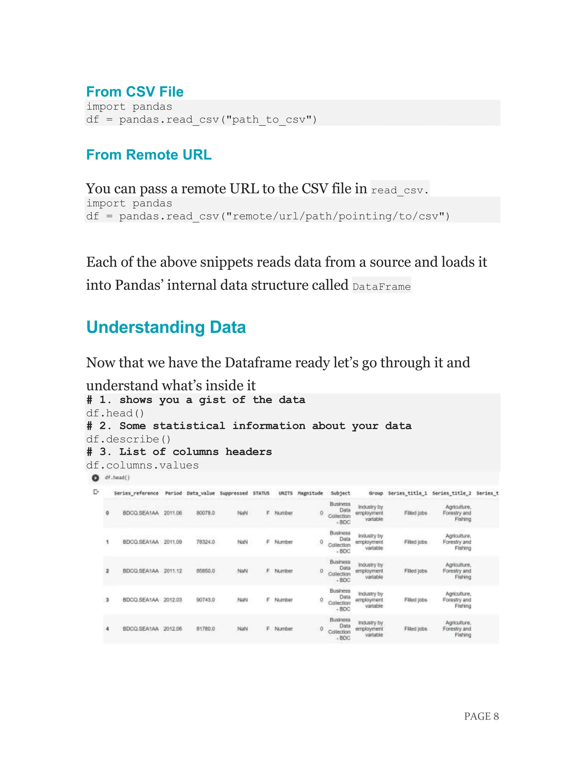 Detailed Report on Basics Of Pandas of Python | PDF