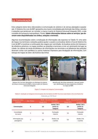 Sistema Via Livre de BRT: Avaliação de resultados e recomendações de melhorias | ITDP Brasil, 201738
3.5. Comunicação
Esta categoria reúne itens relacionados à comunicação do sistema e do serviço planejado à popula-
ção. O Sistema Via Livre de BRT apresenta uma marca consolidada pela distinção das linhas, veículos
e estações que pertencem ao corredor; a marca é parte do Sistema Estrutural Integrado (SEI), a rede
completa de transporte metropolitano. Porém, faltam informações básicas sobre os serviços, que de-
veriam estar disponibilizadas nos ônibus, estações e terminais.
Algumas recomendações sobre a sinalização de informações são expostas na Tabela 10. Uma série
de mapas nos terminais e estações poderia ajudar o usuário a se localizar dentro e fora do Sistema Via
Livre de BRT e incentivar a continuação das viagens por caminhada. Ao localizar pontos de interesse e
de referência próximos, os mapas auxiliam as estações e terminais a criar um sentimento de lugar na
cidade. As cabines de venda de bilhetes e de informações nos terminais e as bilheterias das estações
deveriam contar com panfletos ou outros materiais impressos para divulgação de informações, com
estoque de mapas da rede e de horários das linhas.
Figura 13. Imagens da Categoria Comunicações
Sistema Via Livre tem identidade e se distingue do sistema
de ônibus convencional da RMR, a marca é parte do Sistema
Estrutural Integrado.
Identificação das linhas atendendo o terminal, porém
sem identificação dos seus respectivos itinerários
no mapa da RMR.
Tabela 9. Avaliação na Categoria Comunicações dos Corredores de BRT Via Livre Leste-Oeste e Via Livre Norte-Sul
Elaborado por ITDP Brasil.
Categorias e Itens
Avaliados
Max. Pontos
Recife - Via Livre Leste-Oeste Recife - Via Livre Norte-Sul
Versão 2016 Comentários Versão 2016 Comentários
Comunicações 5 3,0
Perdeu 2 de 5
pontos na
categoria
3,0
Perdeu 2 de 5
pontos na
categoria
Consolidação
da marca
3 3,0
Pontuação
máxima
3,0
Pontuação
máxima
Informações aos
passageiros
2 0,0
Perdeu 2 de
2 pontos
0,0
Perdeu 2 de
2 pontos
 
