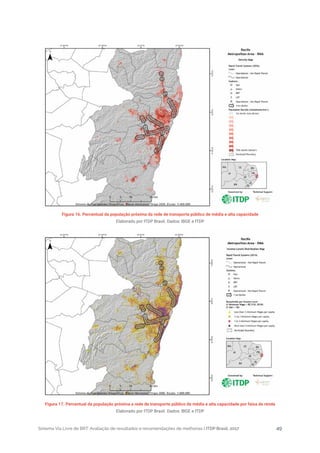 Sistema Via Livre de BRT: Avaliação de resultados e recomendações de melhorias | ITDP Brasil, 2017 49
Figura 16. Percentual da população próxima da rede de transporte público de média e alta capacidade
Elaborado por ITDP Brasil. Dados: IBGE e ITDP
Figura 17. Percentual da população próxima a rede de transporte público de média e alta capacidade por faixa de renda
Elaborado por ITDP Brasil. Dados: IBGE e ITDP
 