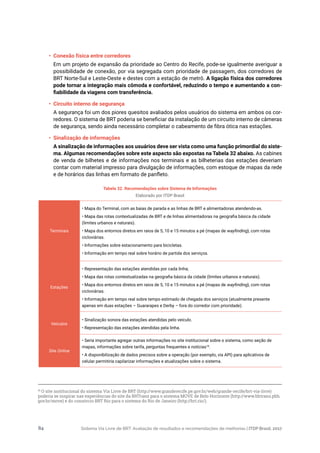 Sistema Via Livre de BRT: Avaliação de resultados e recomendações de melhorias | ITDP Brasil, 201784
•	 Conexão física entre corredores
Em um projeto de expansão da prioridade ao Centro do Recife, pode-se igualmente averiguar a
possibilidade de conexão, por via segregada com prioridade de passagem, dos corredores de
BRT Norte-Sul e Leste-Oeste e destes com a estação de metrô. A ligação física dos corredores
pode tornar a integração mais cômoda e confortável, reduzindo o tempo e aumentando a con-
fiabilidade da viagens com transferência.
•	 Circuito interno de segurança
A segurança foi um dos piores quesitos avaliados pelos usuários do sistema em ambos os cor-
redores. O sistema de BRT poderia se beneficiar da instalação de um circuito interno de câmeras
de segurança, sendo ainda necessário completar o cabeamento de fibra ótica nas estações.
•	 Sinalização de informações
A sinalização de informações aos usuários deve ser vista como uma função primordial do siste-
ma. Algumas recomendações sobre este aspecto são expostas na Tabela 32 abaixo. As cabines
de venda de bilhetes e de informações nos terminais e as bilheterias das estações deveriam
contar com material impresso para divulgação de informações, com estoque de mapas da rede
e de horários das linhas em formato de panfleto.
Tabela 32. Recomendações sobre Sistema de Informações
Elaborado por ITDP Brasil
18
O site institucional do sistema Via Livre de BRT (http://www.granderecife.pe.gov.br/web/grande-recife/brt-via-livre)
poderia se inspirar nas experiências do site da BHTrans para o sistema MOVE de Belo Horizonte (http://www.bhtrans.pbh.
gov.br/move) e do consórcio BRT Rio para o sistema do Rio de Janeiro (http://brt.rio/).
Terminais
• Mapa do Terminal, com as baias de parada e as linhas de BRT e alimentadoras atendendo-as.
• Mapa das rotas contextualizadas de BRT e de linhas alimentadoras na geografia básica da cidade
(limites urbanos e naturais).
• Mapa dos entornos diretos em raios de 5, 10 e 15 minutos a pé (mapas de wayfinding), com rotas
cicloviárias.
• Informações sobre estacionamento para bicicletas.
• Informação em tempo real sobre horário de partida dos serviços.
Estações
• Representação das estações atendidas por cada linha;
• Mapa das rotas contextualizadas na geografia básica da cidade (limites urbanos e naturais).
• Mapa dos entornos diretos em raios de 5, 10 e 15 minutos a pé (mapas de wayfinding), com rotas
cicloviárias.
• Informação em tempo real sobre tempo estimado de chegada dos serviços (atualmente presente
apenas em duas estações – Guararapes e Derby – fora do corredor com prioridade).
Veículos
• Sinalização sonora das estações atendidas pelo veículo.
• Representação das estações atendidas pela linha.
Site Online
• Seria importante agregar outras informações no site institucional sobre o sistema, como seção de
mapas, informações sobre tarifa, perguntas frequentes e notícias18
.
• A disponibilização de dados precisos sobre a operação (por exemplo, via API) para aplicativos de
celular permitiria capilarizar informações e atualizações sobre o sistema.
 