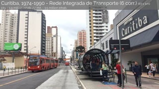 Curitiba, 1974-1990 - Rede Integrada de Transporte (6 corr.) (67.1 km)
city ~ 1.9 million inhab. // MA ~ 3.5 million inhab.
 