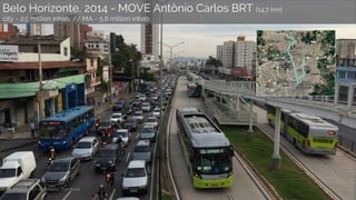 Belo Horizonte, 2014 - MOVE Antônio Carlos BRT (14.7 km)
city ~ 2.5 million inhab. // MA ~ 5.8 million inhab.
 
