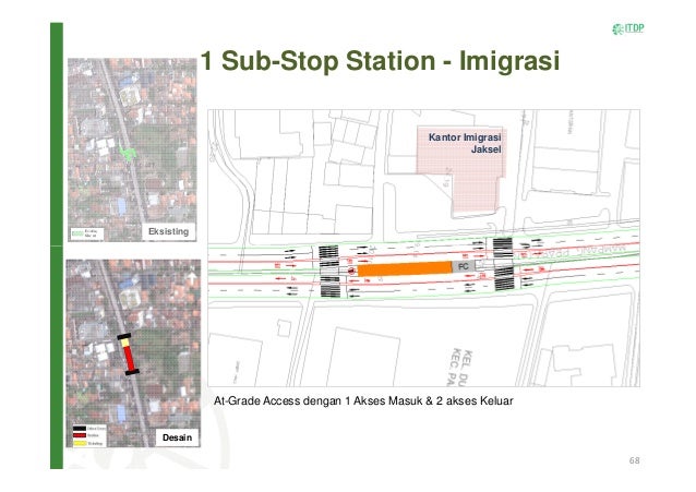 Ukuran Bundaran Cd - Soalan d