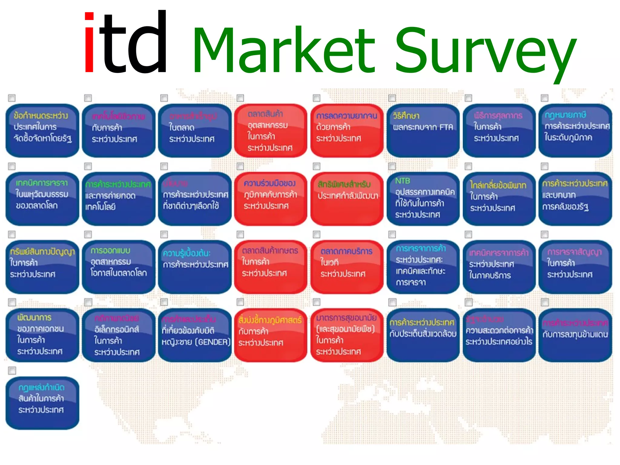 i td   Market Survey 