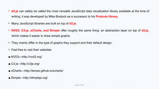 ITDS_Mod_4 presentation and details for understanding | PPTX