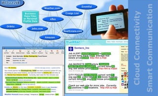 Cloud Connectivity Smart Communication put the Cloud at your fingertips put the Cloud at your fingertips 