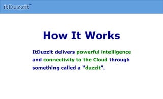 ItDuzzit delivers: •  powerful intelligence  •  compelling communication  and •  connectivity to the Cloud  through something called a “ duzzit ”. How It Works 