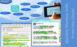 Mashup Top Internet Services •  web visitor enters data •  itDuzzit hits the Cloud, makes a few decisions •  presents the results to the screen, or to email, SMS, Twitter, and more. network administrator 42 $450,000 