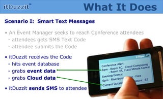 Scenario I:  Smart Text Messages •  An Event Manager seeks to reach Conference attendees - attendees gets SMS Text Code - attendee submits the Code  •  itDuzzit receives the Code - hits event database - grabs  event data - grabs  Cloud data •  itDuzzit  sends SMS  to attendee What It Does 