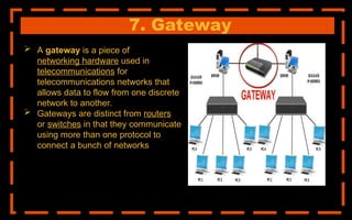 ITE-292-P1-TERM-pre sent a t i o n .ppt