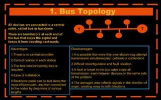 ITE-292-P1-TERM-pre sent a t i o n .ppt