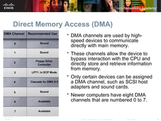 Computer Ite ITE1 - Chapter1 - Introduction to the Personal Computer.ppt