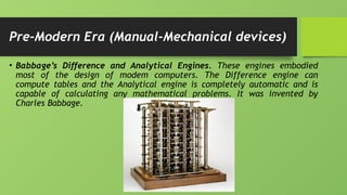 ITE 1_Lesson-1-_Ev_Compute - Introduction to computer | PPTX