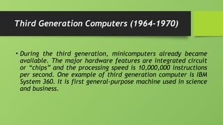 ITE-___Lesson-1--____Computer_--____pptx | PPTX