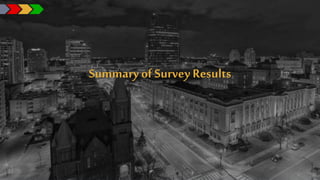 Summaryof Survey Results
 