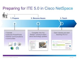 © 2013 Cisco and/or its affiliates. All rights reserved. Cisco Public 11
1. Prepare 2. Become Aware 3. Teach
• Tutorials
• Instructor PowerPoints
• Partner communications
• Communities
Complete “Are You
Ready?” activity to learn
about technology updates
Open classes and start
teaching ITE 5.0
 
