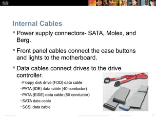 Presentation_ID 23© 2008 Cisco Systems, Inc. All rights reserved. Cisco Confidential
Internal Cables
 Power supply connectors- SATA, Molex, and
Berg.
 Front panel cables connect the case buttons
and lights to the motherboard.
 Data cables connect drives to the drive
controller.
• Floppy disk drive (FDD) data cable
• PATA (IDE) data cable (40 conductor)
• PATA (EIDE) data cable (80 conductor)
• SATA data cable
• SCSI data cable
 