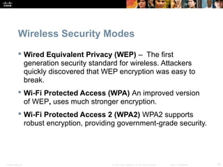 Wireless Security Modes 
 Wired Equivalent Privacy (WEP) – The first 
generation security standard for wireless. Attackers 
quickly discovered that WEP encryption was easy to 
break. 
 Wi-Fi Protected Access (WPA) An improved version 
of WEP, uses much stronger encryption. 
 Wi-Fi Protected Access 2 (WPA2) WPA2 supports 
robust encryption, providing government-grade security. 
Presentation_ID © 2008 Cisco Systems, Inc. All rights reserved. Cisco Confidential 25 
 