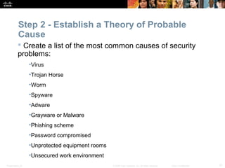 Step 2 - Establish a Theory of Probable 
Cause 
 Create a list of the most common causes of security 
problems: 
•Virus 
•Trojan Horse 
•Worm 
•Spyware 
•Adware 
•Grayware or Malware 
•Phishing scheme 
•Password compromised 
•Unprotected equipment rooms 
•Unsecured work environment 
Presentation_ID © 2008 Cisco Systems, Inc. All rights reserved. Cisco Confidential 37 
 