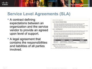 Service Level Agreements (SLA) 
 A contract defining 
expectations between an 
organization and the service 
vendor to provide an agreed 
upon level of support. 
 A legal agreement that 
contains the responsibilities 
and liabilities of all parties 
involved. 
ITE PC v4.1 
Chapter 10 © 2007-2010 Cisco Systems, Inc. All rights reserved. Cisco Public 11 
 