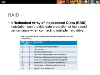Presentation_ID 23© 2008 Cisco Systems, Inc. All rights reserved. Cisco Confidential
RAID
 A Redundant Array of Independent Disks (RAID)
installation can provide data protection or increased
performance when connecting multiple hard drive.
 
