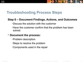 Troubleshooting Process Steps 
Step 6 – Document Findings, Actions, and Outcomes 
•Discuss the solution with the customer 
•Have the customer confirm that the problem has been 
solved. 
 Document the process: 
•Problem description 
•Steps to resolve the problem 
•Components used in the repair 
Presentation_ID © 2008 Cisco Systems, Inc. All rights reserved. Cisco Confidential 11 
 