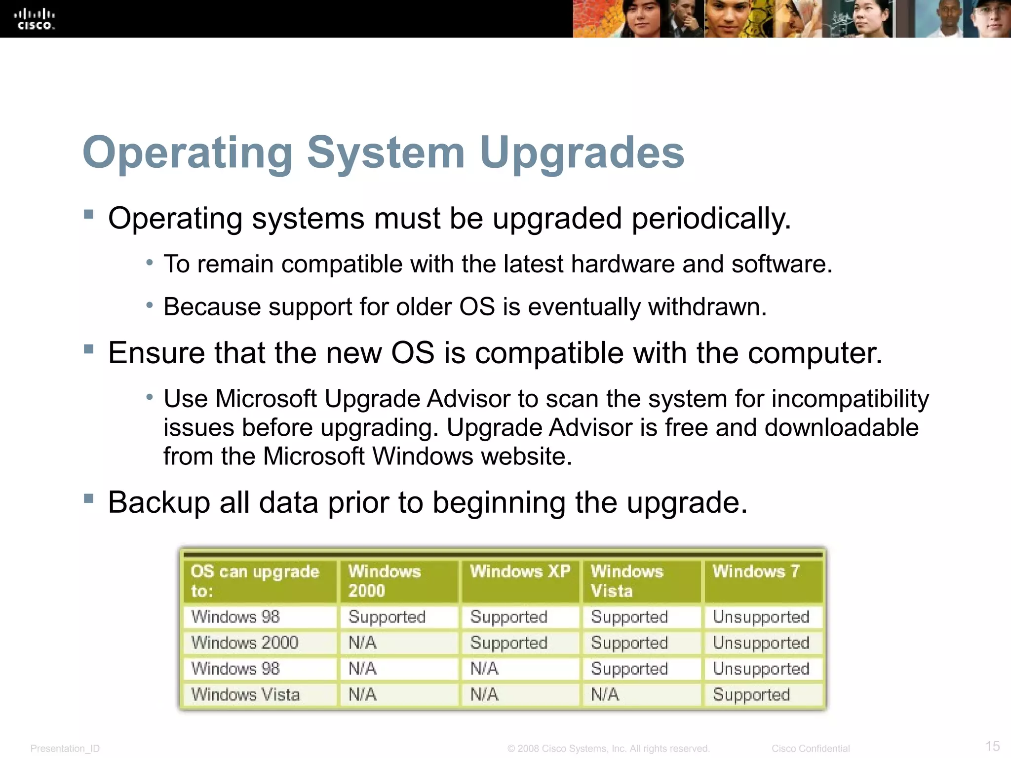 Presentation_ID 15© 2008 Cisco Systems, Inc. All rights reserved. Cisco Confidential
Operating System Upgrades
 Operating systems must be upgraded periodically.
• To remain compatible with the latest hardware and software.
• Because support for older OS is eventually withdrawn.
 Ensure that the new OS is compatible with the computer.
• Use Microsoft Upgrade Advisor to scan the system for incompatibility
issues before upgrading. Upgrade Advisor is free and downloadable
from the Microsoft Windows website.
 Backup all data prior to beginning the upgrade.
 