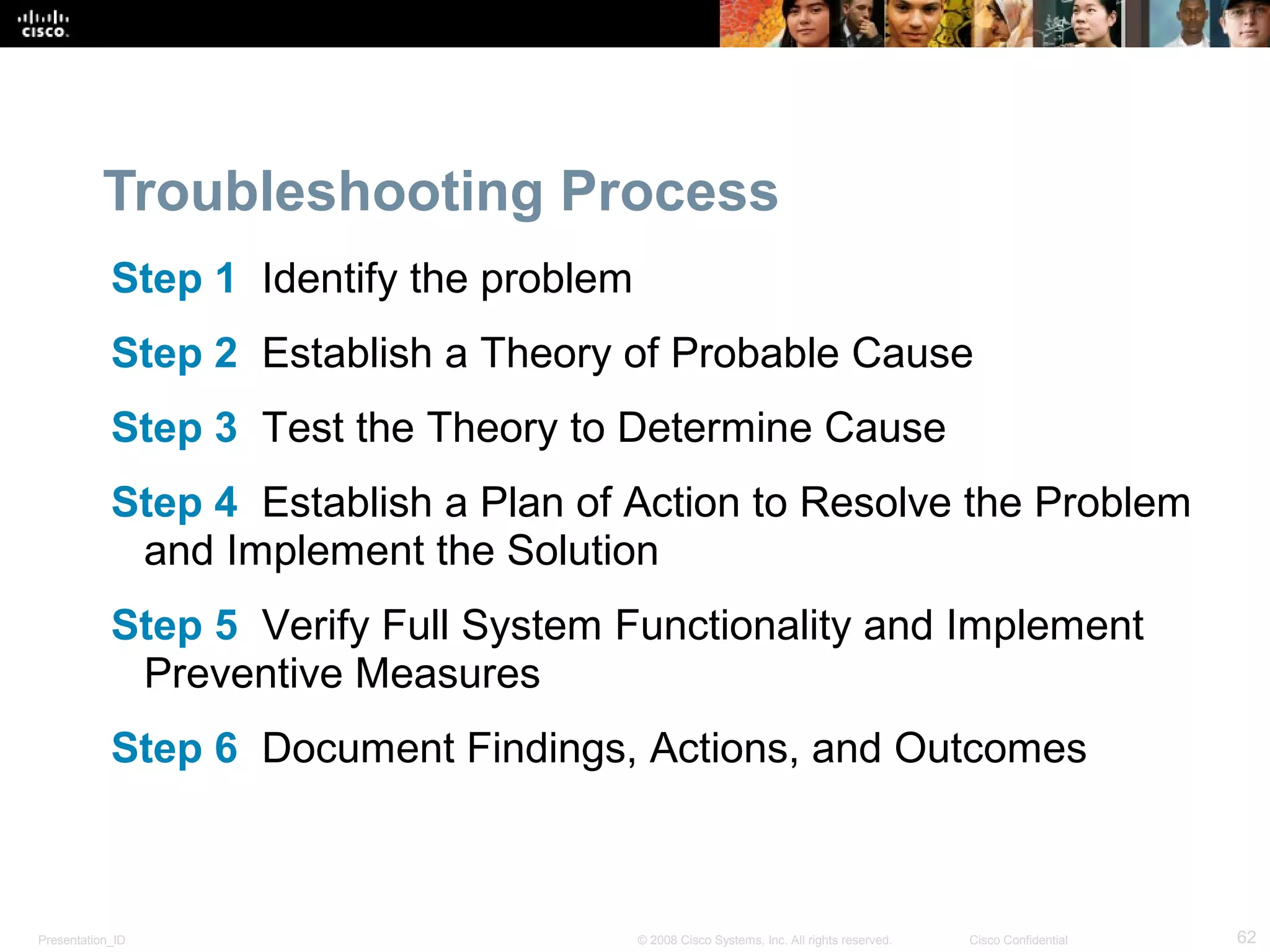 Presentation_ID 62© 2008 Cisco Systems, Inc. All rights reserved. Cisco Confidential
Step 1 Identify the problem
Step 2 Establish a Theory of Probable Cause
Step 3 Test the Theory to Determine Cause
Step 4 Establish a Plan of Action to Resolve the Problem
and Implement the Solution
Step 5 Verify Full System Functionality and Implement
Preventive Measures
Step 6 Document Findings, Actions, and Outcomes
Troubleshooting Process
 