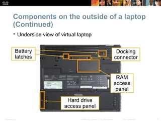 Components on the outside of a laptop 
(Continued) 
 Underside view of virtual laptop 
Hard drive 
access panel 
Battery 
latches 
Docking 
connector 
RAM 
access 
panel 
Presentation_ID © 2008 Cisco Systems, Inc. All rights reserved. Cisco Confidential 11 
 