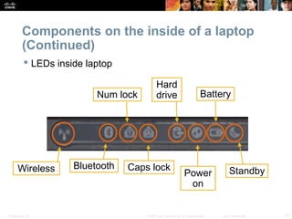 Components on the inside of a laptop 
(Continued) 
 LEDs inside laptop 
Num lock 
Hard 
drive Battery 
Wireless Bluetooth Caps lock 
Power 
on 
Standby 
Presentation_ID © 2008 Cisco Systems, Inc. All rights reserved. Cisco Confidential 13 
 