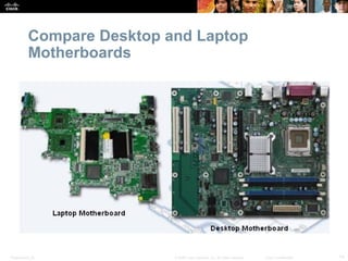 Compare Desktop and Laptop 
Motherboards 
Presentation_ID © 2008 Cisco Systems, Inc. All rights reserved. Cisco Confidential 14 
 
