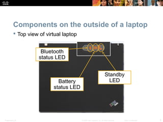 Components on the outside of a laptop 
 Top view of virtual laptop 
Bluetooth 
status LED 
Battery 
status LED 
Standby 
LED 
Presentation_ID © 2008 Cisco Systems, Inc. All rights reserved. Cisco Confidential 6 
 