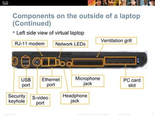 Components on the outside of a laptop 
(Continued) 
 Left side view of virtual laptop 
RJ-11 modem Ventilation grill 
USB 
port 
Security 
keyhole 
Network LEDs 
Ethernet 
port 
S-video 
port 
Microphone 
jack 
Headphone 
jack 
PC card 
slot 
Presentation_ID © 2008 Cisco Systems, Inc. All rights reserved. Cisco Confidential 8 
 