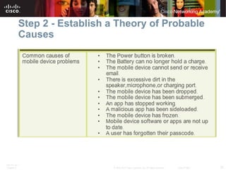 Step 2 - Establish a Theory of Probable 
Causes 
ITE PC v4.1 
Chapter 6 © 2007-2010 Cisco Systems, Inc. All rights reserved. Cisco Public 32 
 
