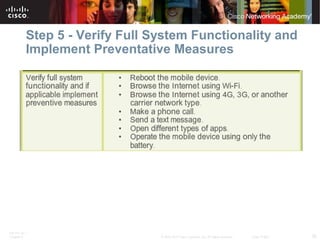 Step 5 - Verify Full System Functionality and 
Implement Preventative Measures 
ITE PC v4.1 
Chapter 6 © 2007-2010 Cisco Systems, Inc. All rights reserved. Cisco Public 35 
 