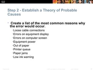 Step 2 - Establish a Theory of Probable 
Causes 
 Create a list of the most common reasons why 
the error would occur. 
•Loose cable connections 
•Errors on equipment display 
•Errors on computer screen 
•Equipment power 
•Out of paper 
•Printer queue 
•Paper jams 
•Low ink warning 
Presentation_ID © 2008 Cisco Systems, Inc. All rights reserved. Cisco Confidential 30 
 