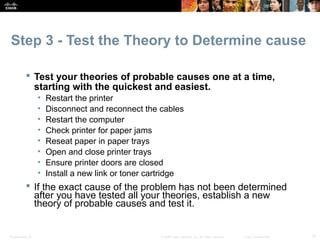 Step 3 - Test the Theory to Determine cause 
 Test your theories of probable causes one at a time, 
starting with the quickest and easiest. 
• Restart the printer 
• Disconnect and reconnect the cables 
• Restart the computer 
• Check printer for paper jams 
• Reseat paper in paper trays 
• Open and close printer trays 
• Ensure printer doors are closed 
• Install a new link or toner cartridge 
 If the exact cause of the problem has not been determined 
after you have tested all your theories, establish a new 
theory of probable causes and test it. 
Presentation_ID © 2008 Cisco Systems, Inc. All rights reserved. Cisco Confidential 31 
 