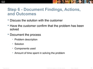 Step 6 - Document Findings, Actions, 
and Outcomes 
 Discuss the solution with the customer 
 Have the customer confirm that the problem has been 
solved 
 Document the process 
• Problem description 
• Solution 
• Components used 
• Amount of time spent in solving the problem 
Presentation_ID © 2008 Cisco Systems, Inc. All rights reserved. Cisco Confidential 34 
 