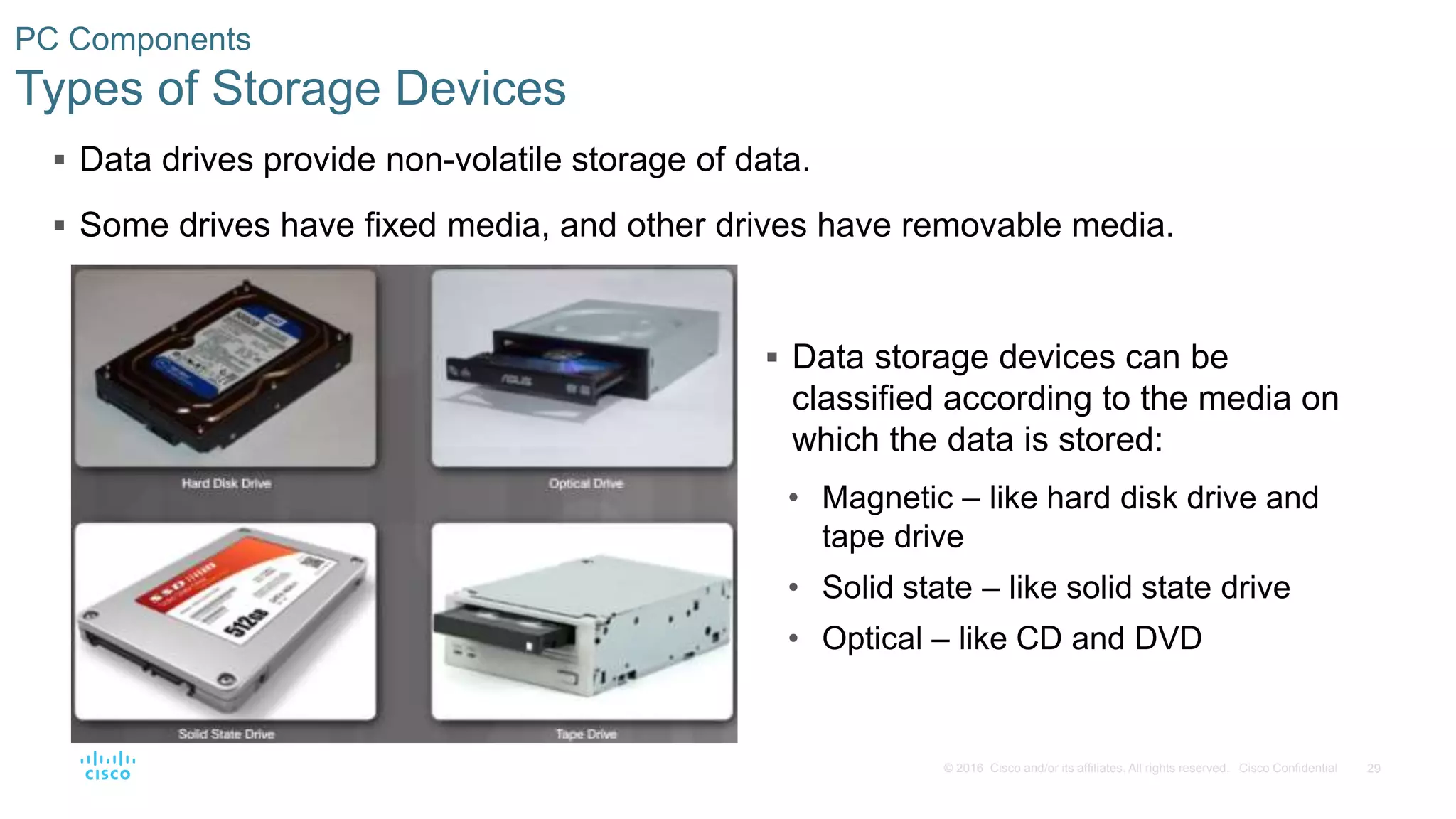 29
© 2016 Cisco and/or its affiliates. All rights reserved. Cisco Confidential
PC Components
Types of Storage Devices
 Data drives provide non-volatile storage of data.
 Some drives have fixed media, and other drives have removable media.
 Data storage devices can be
classified according to the media on
which the data is stored:
• Magnetic – like hard disk drive and
tape drive
• Solid state – like solid state drive
• Optical – like CD and DVD
 
