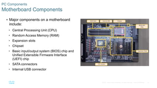 Computer Ite ITE7_Chapter 01: Introduction to Personal Computer Hardware | PPTX