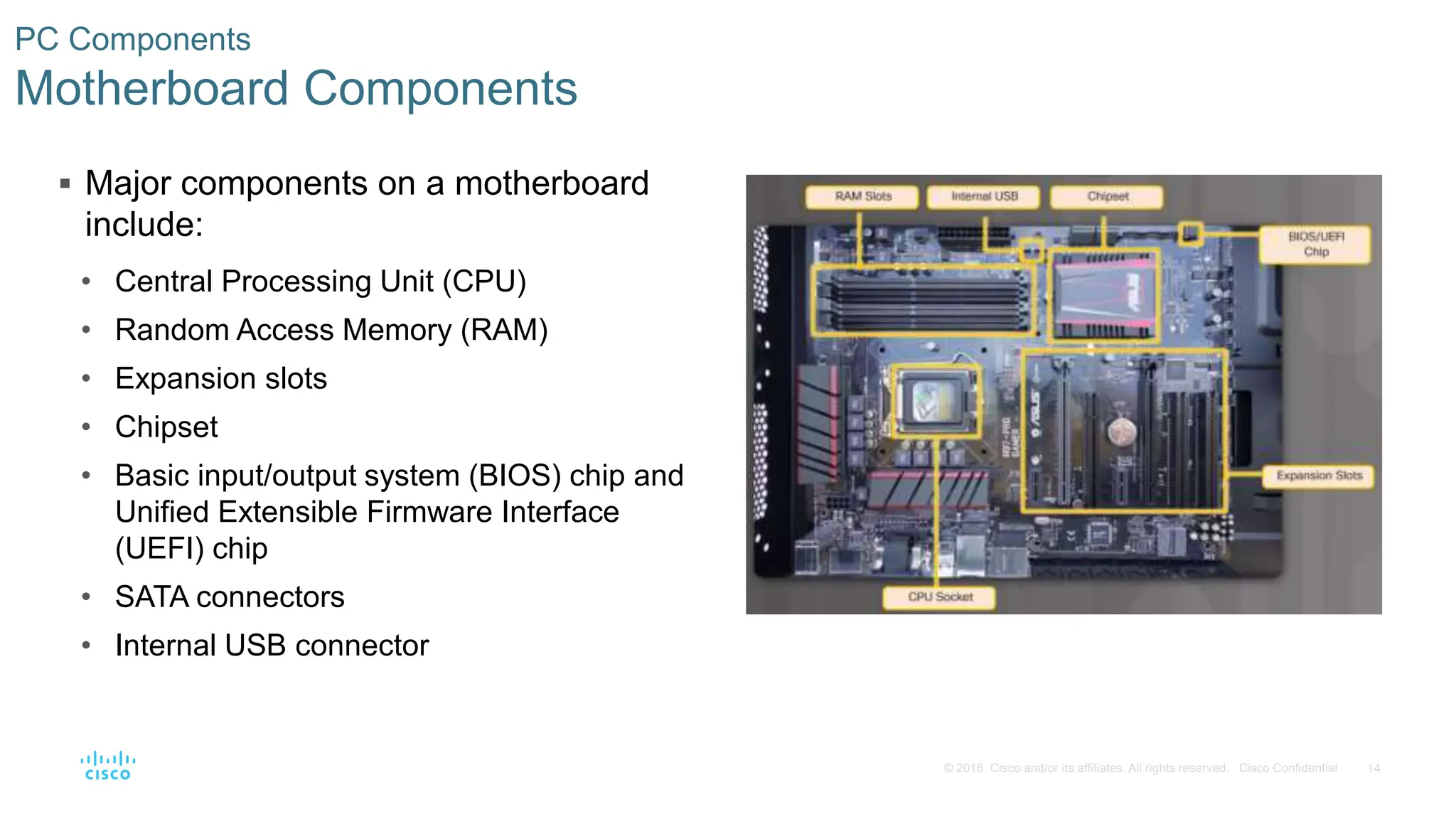 14
© 2016 Cisco and/or its affiliates. All rights reserved. Cisco Confidential
PC Components
Motherboard Components
 Major components on a motherboard
include:
• Central Processing Unit (CPU)
• Random Access Memory (RAM)
• Expansion slots
• Chipset
• Basic input/output system (BIOS) chip and
Unified Extensible Firmware Interface
(UEFI) chip
• SATA connectors
• Internal USB connector
 