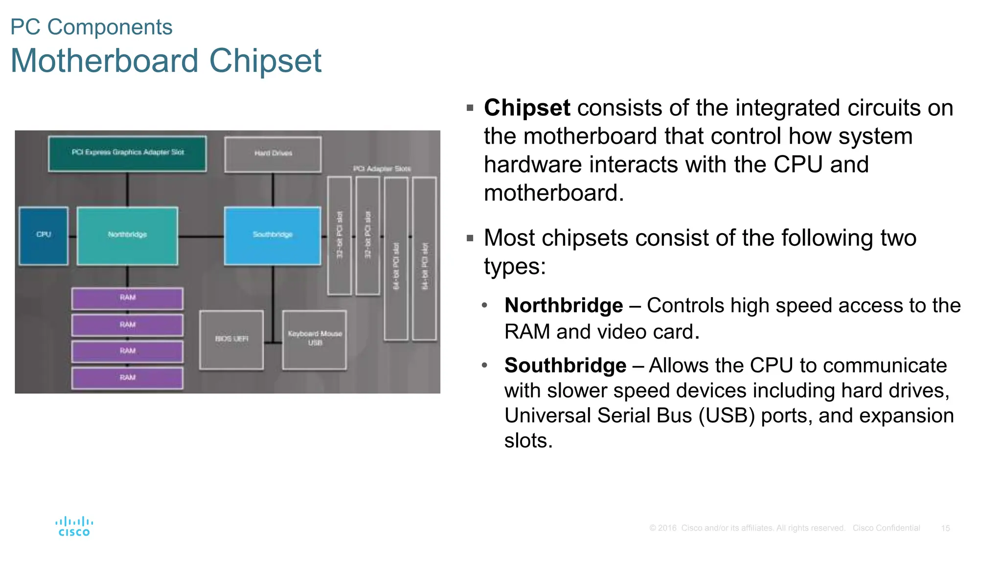 15
© 2016 Cisco and/or its affiliates. All rights reserved. Cisco Confidential
PC Components
Motherboard Chipset
 Chipset consists of the integrated circuits on
the motherboard that control how system
hardware interacts with the CPU and
motherboard.
 Most chipsets consist of the following two
types:
• Northbridge – Controls high speed access to the
RAM and video card.
• Southbridge – Allows the CPU to communicate
with slower speed devices including hard drives,
Universal Serial Bus (USB) ports, and expansion
slots.
 